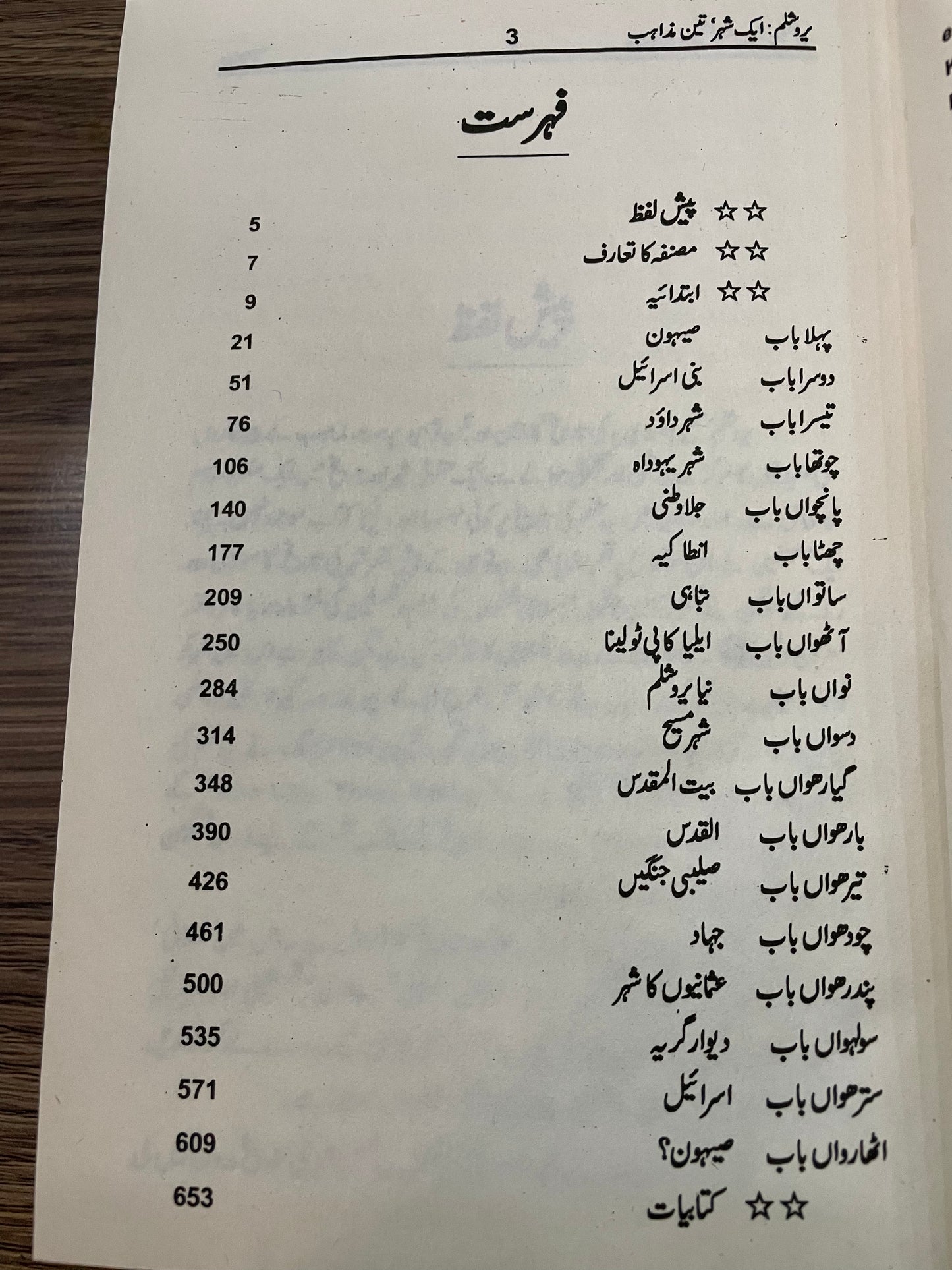 یروشلم ایک شہر تین مزاہب
