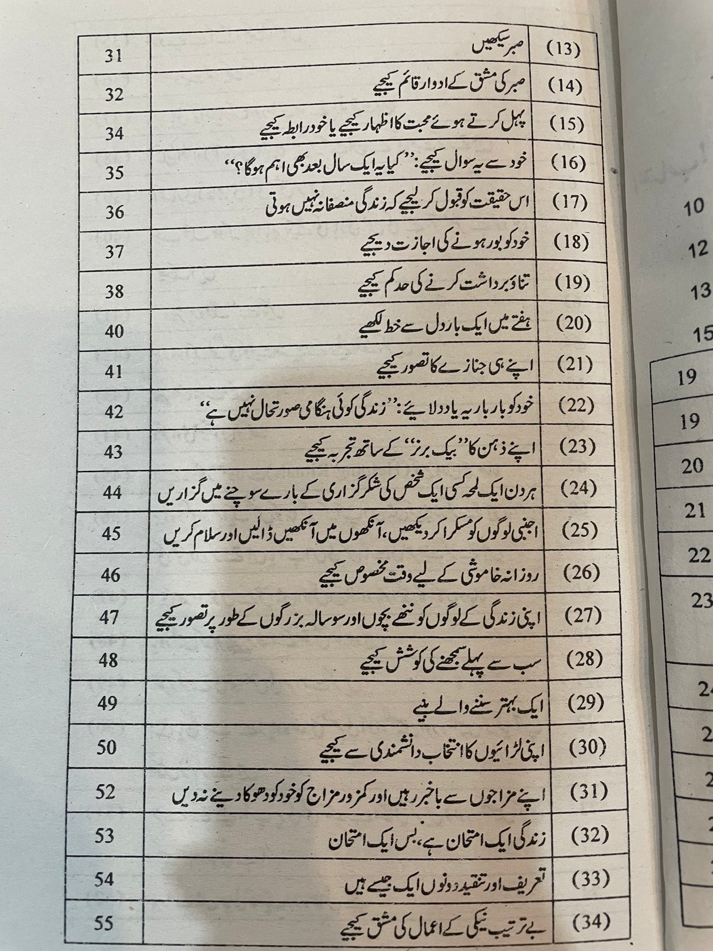 چھوٹے اقدام بڑی تبدیلیاں (Don’t sweat the small stuff,and Its all small stuff)